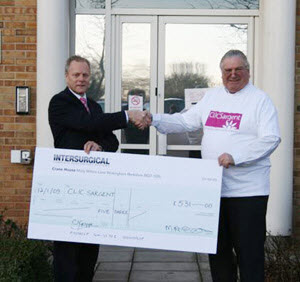 Intersurgical Charity supporting CLIC Sargent