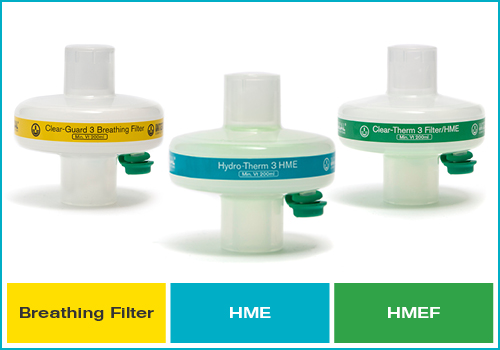 patient safety filters