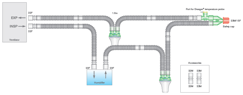 22mm Flextube breathing system for Dräger® Aquapor humidifier with water traps, Y-piece and 0.8m limb, ≥ 1.6m