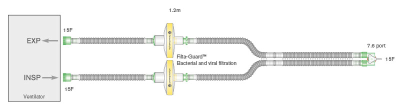 10mm Flextube transport breathing system with bacterial filters, ≥ 1.2m