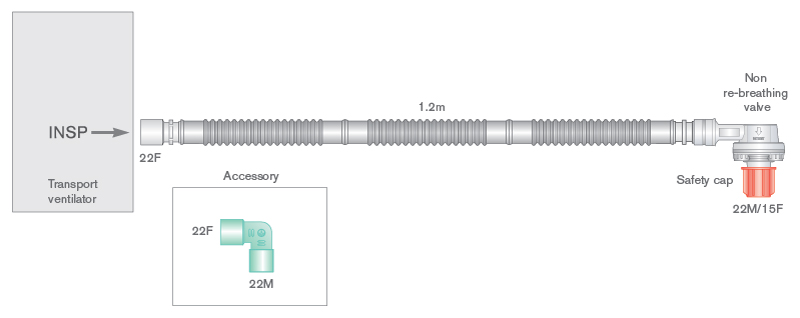 22mm Flextube transport breathing system. ≥ 1.2m